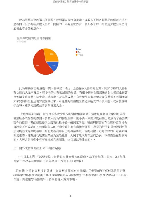 論藥事法 102 條實施後帶來的影響—以東安藥局為例 論藥事法 102 條實施後帶來的影響—以東安藥局為例