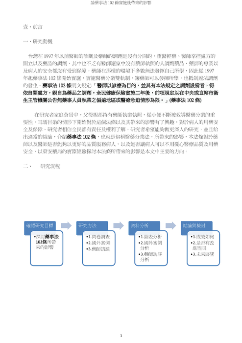 論藥事法 102 條實施後帶來的影響—以東安藥局為例 論藥事法 102 條實施後帶來的影響—以東安藥局為例