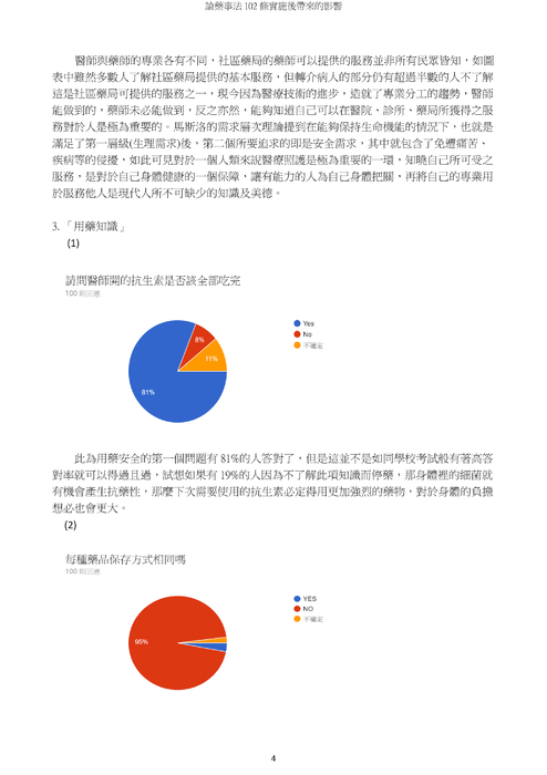 論藥事法 102 條實施後帶來的影響—以東安藥局為例 論藥事法 102 條實施後帶來的影響—以東安藥局為例