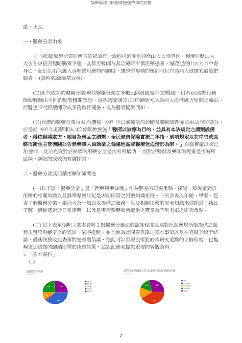論藥事法 102 條實施後帶來的影響—以東安藥局為例 論藥事法 102 條實施後帶來的影響—以東安藥局為例