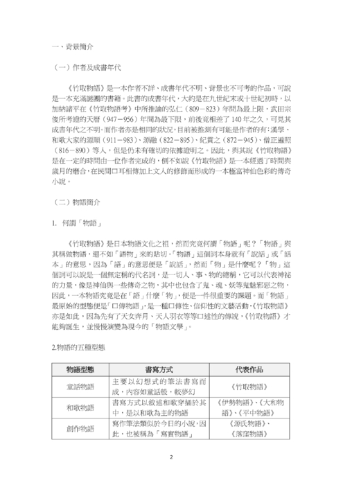 如夢似幻的童話--淺談日本物語之祖《竹取物語》 如夢似幻的童話--淺談日本物語之祖《竹取物語》