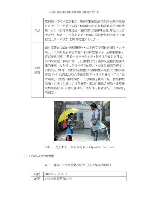 各國兒童性侵害案例影響相關法律變革之研究 各國兒童性侵害案例影響相關法律變革之研究