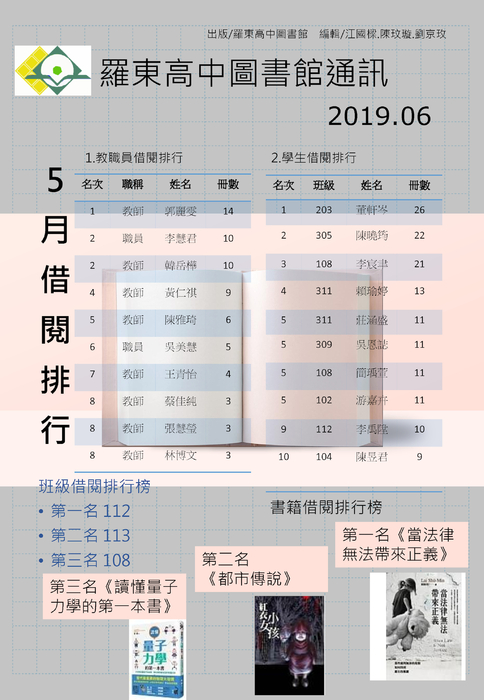 圖書館通訊06 圖書館通訊06
