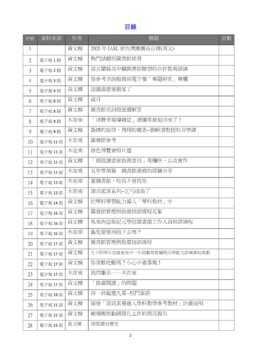 黃文棟主任相關文章彙整_江國樑20131103