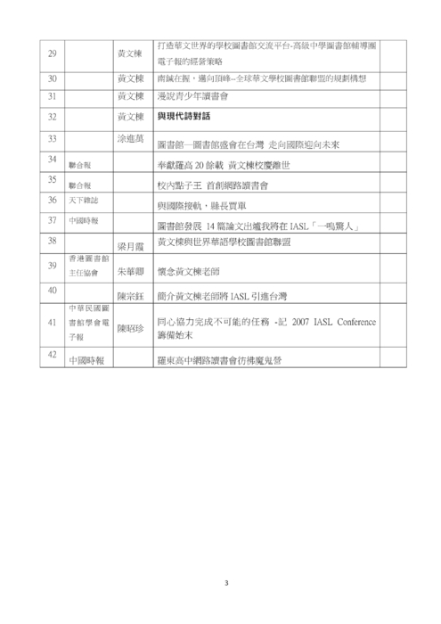 黃文棟主任相關文章彙整_江國樑20131103