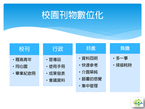 羅東高中電子書平台介紹