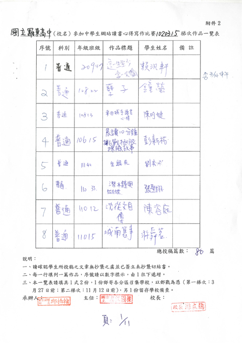 1