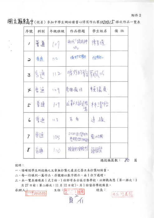 1