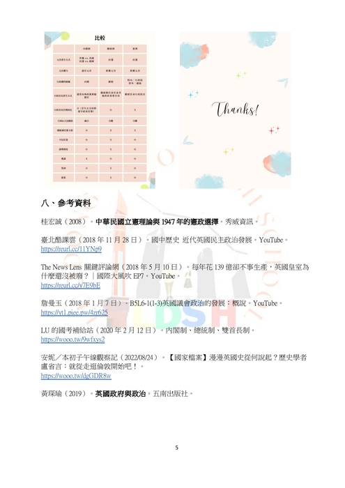 自主學習_5 自主學習_5