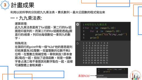 羅東高中自主學習計畫發表104-25-2023