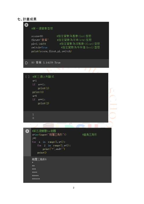 112自主學習成果書面和電子書模板a.docx 的副本.docx 的副本.docx
