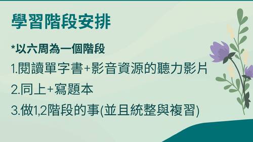 10604 多益500分攻略