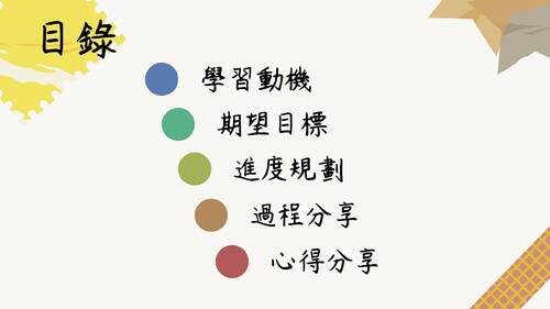 自主學習 室內設計