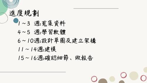 自主學習 室內設計
