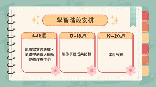 2521影集解析及心得感想 的複本