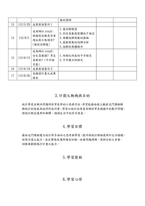 讓數字說話的統計學 (1)