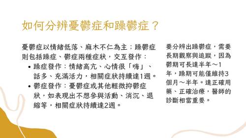 高一自主學習