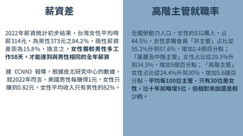 自主學習