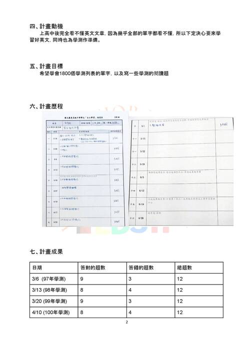 112學年度自主學習-羅東高中-王芷羚.docx