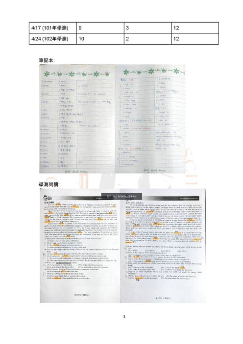 112學年度自主學習-羅東高中-王芷羚.docx