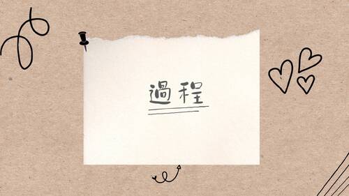 10815_蔡佳璇_自主學習成果報告