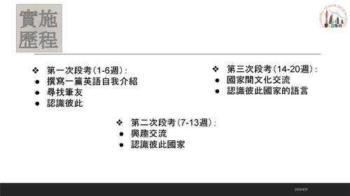 自我挑戰-與外國筆友交流.pptx