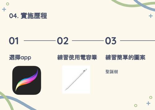 自主學習計畫 (1)