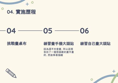 自主學習計畫 (1)