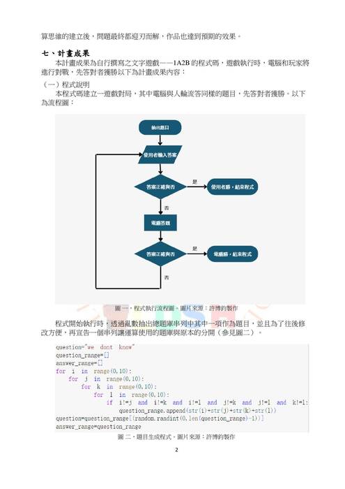 112自主學習成果書面 
