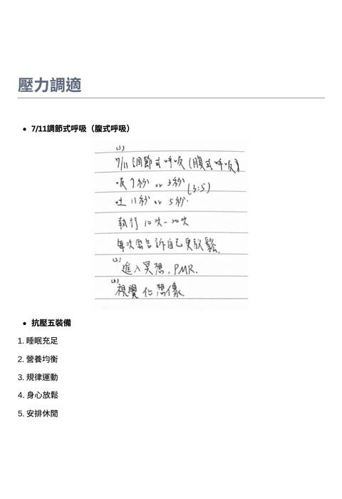 自主學習成果報告-11001吳沁芮