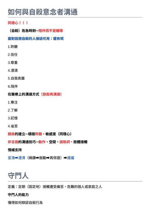 自主學習成果報告-11001吳沁芮
