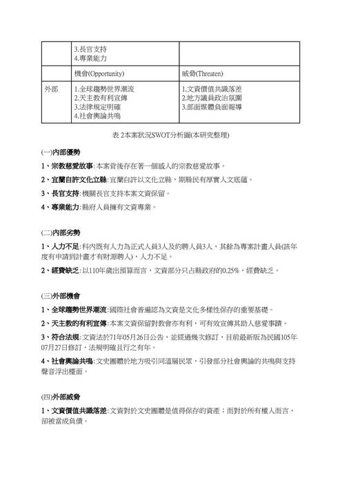 自主學習-文化資產保存與都市發展兩難爭議之探討 －以宜蘭縣礁溪天主堂為例 (1)
