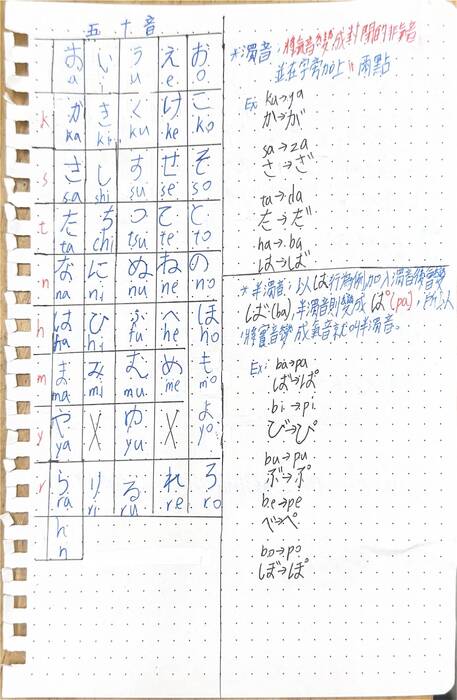 日文