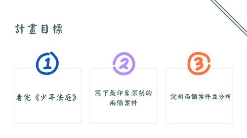 少年法庭 少年法庭