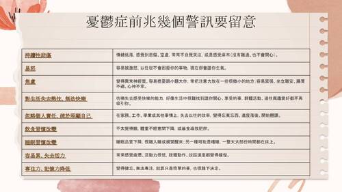  你快樂嗎--憂鬱症之探討與研究