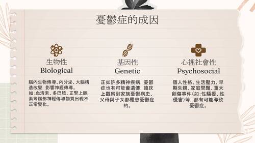  你快樂嗎--憂鬱症之探討與研究