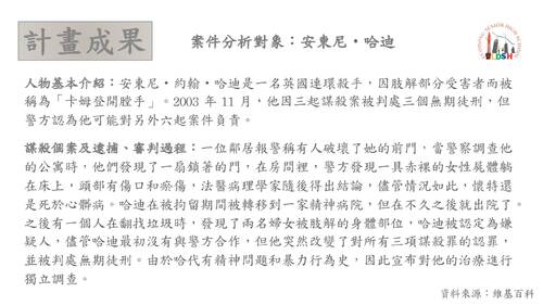 犯罪心理學書籍閱讀與分析