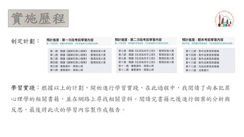 犯罪心理學書籍閱讀與分析 犯罪心理學書籍閱讀與分析