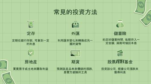 投資與理財