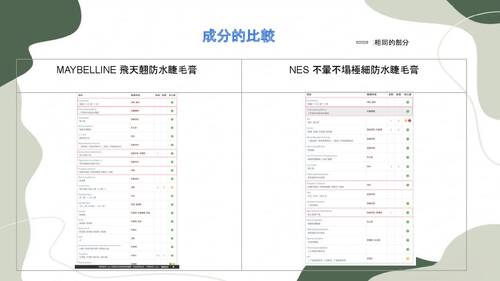 自主學習報告