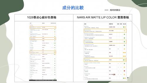 自主學習報告