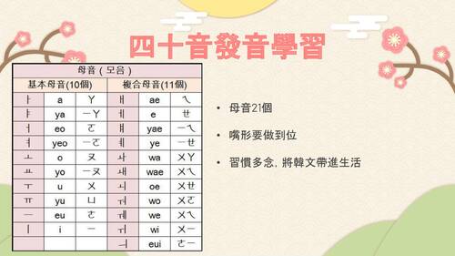 韓國語言文化學習1