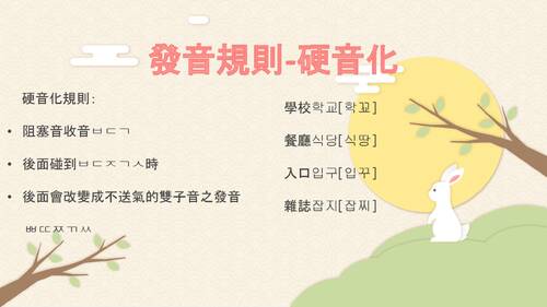韓國語言文化學習1 韓國語言文化學習1