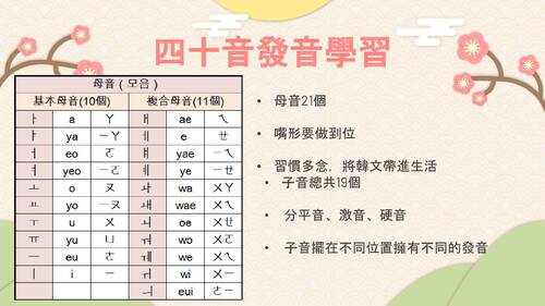自主學習成果發表-
