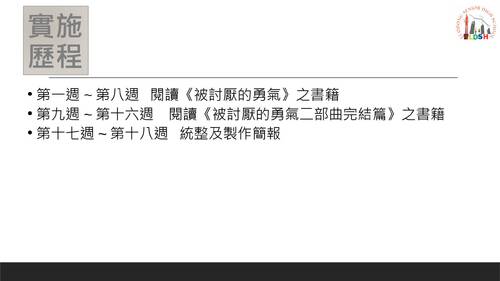 111341劉倢羽 自主學習報告