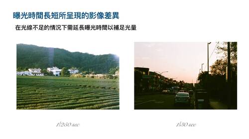 自主學習成果