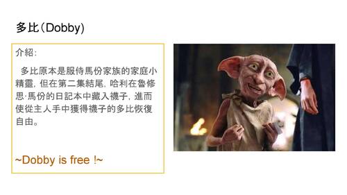 哈利波特小說角色介紹