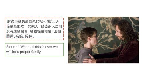 哈利波特小說角色介紹