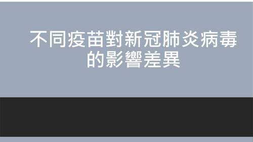 112自主學習書面和電子書模板a