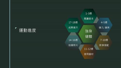 健身 11402